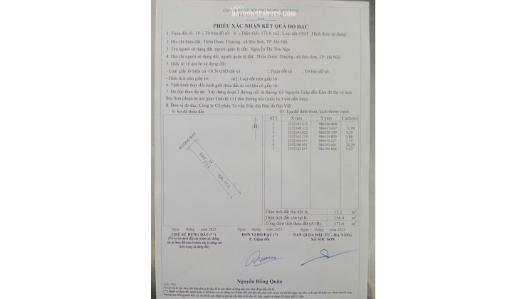 Chính chủ cần bán lô đất vàng siêu đẹp tại Sóc Sơn - Giá chỉ 12 triệu m2 - Vị trí đắc địa