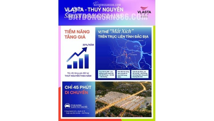 VLASTA THỦY NGUYÊN – ĐÓN ĐẦU TÂM ĐIỂM TĂNG GIÁ MỚI CỦA HẢI PHÒNG