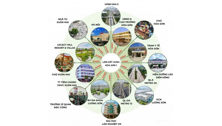 Cần bán mảnh đất 66m2 Tại Hoà Sơn, Xuân Mai, Hoà Bình
