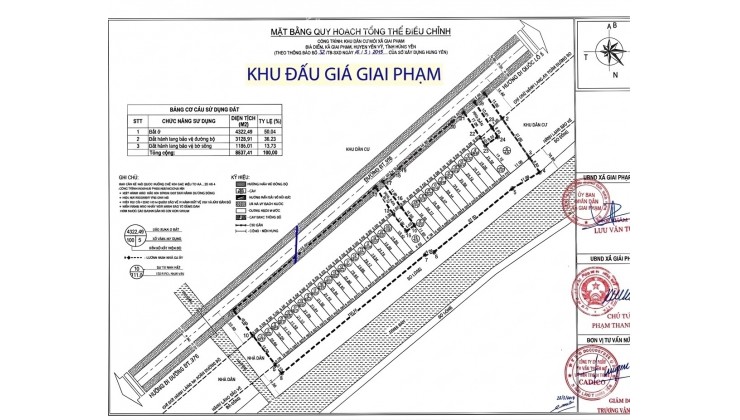 124m2 Đất đấu giá Giai Phạm, xã Nguyễn Văn Linh, sát KCN Phố Nối A, tiềm năng X2 nhanh.