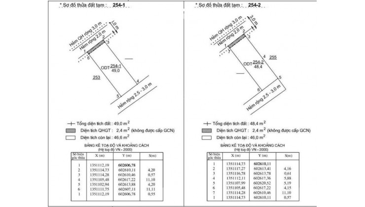 Siêu phẩm đất 2 mặt tiền hẻm Lương Thế Vinh, giá chỉ 2,95 tỷ, DT 49m2.
