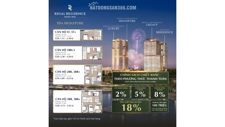 CHUYỂN NHƯỢNG CĂN HỘ STUDIO – REGAL RESIDENCE (TÒA SIGNATURE)