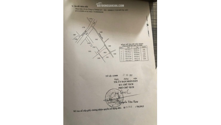 CHỦ ĐẤT CẦN BÁN  GẤP 2 MIẾNG ĐẤT BÌNH CHÁNH ẤP 3 TÂN QÚI TÂY. LH:0909304773.