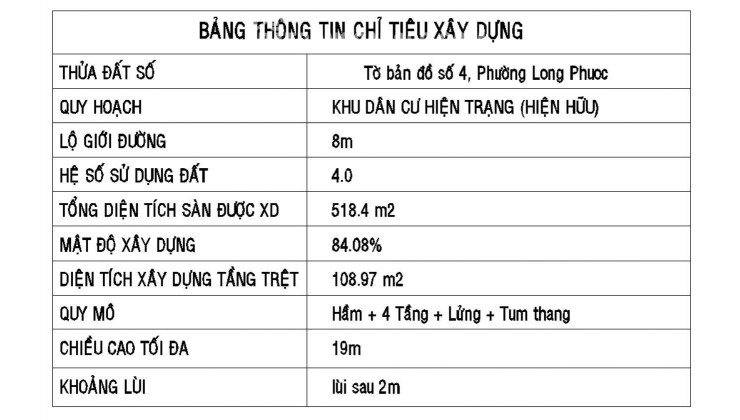 Bán nhà cấp 4 đường số 2 Lò Lu - 172m2 - CN 152m2. chỉ 7,5 tỷ