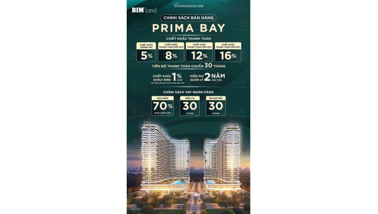 PRIMA BAY Hạ Long - Của CDT Bim Group SIÊU HOT SIÊU HOT