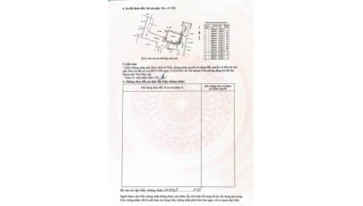 BÁN ĐẤT PHƯỜNG THỦ ĐỨC MỚI. DT 66,5 M2 THỔ CƯ – SẴN SỔ HỒNG - 6.6 TỶ. LH:0944649344.