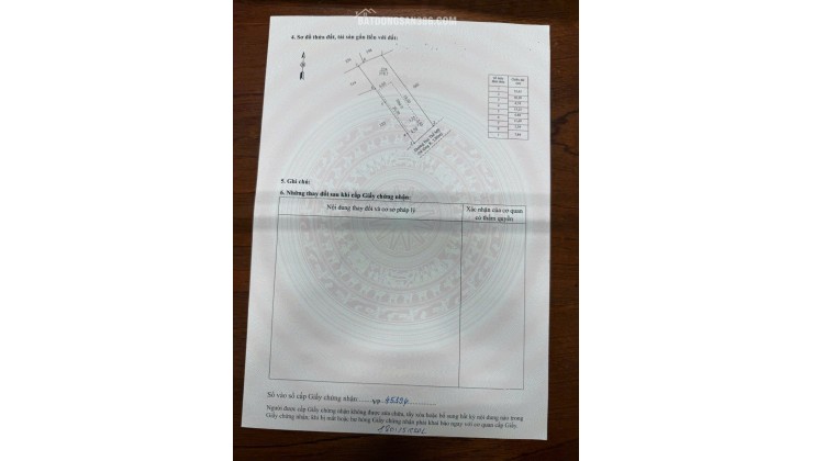 BÁN ĐẤT XÃ NAM PHƯỚC, TP ĐÀ NẴNG - SHR - CHỈ 1.5 TỶ / 1 LÔ. LH:0971955552. 0703555545