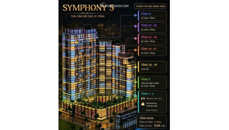 SUN SYMPHONY 5 - CĂN HỘ VIEW SÔNG HÀN GIÁ TỪ 1.8 TỶ