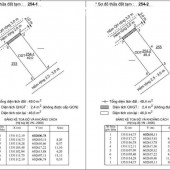 Siêu phẩm đất 2 mặt tiền hẻm Lương Thế Vinh, giá chỉ 2,95 tỷ, DT 49m2.
