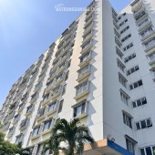 Bán đất xây Biệt Thự KDC Phú Lợi Quận 8 , dt 6x16 chỉ 
5,5 tỷ
