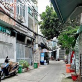  BÁN GẤP NHÀ HẺM 391 HUỲNH TẤN PHÁT – P. TÂN THUẬN ĐÔNG, QUẬN 7