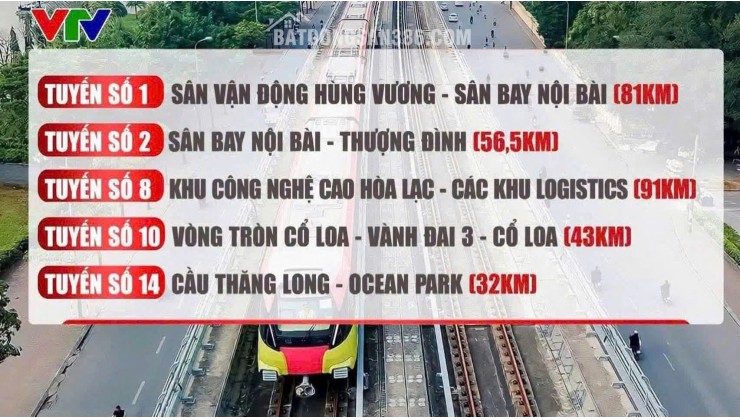VÌ SAO PHẢI XUỐNG TIỀN NGAY LÚC NÀY?