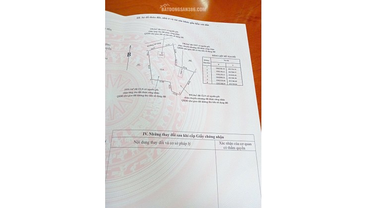  SIÊU PHẨM NGHỈ DƯỠNG BÁM HỒ – HỒ DÀI, LẠC SƠN, HOÀ BÌNH (PHÚ THỌ MỚI) 