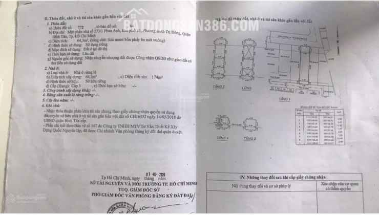 Bán nhà 3 lầu và kho sản xuất đường Phan Anh 321m2 giá 22,5 tỷ đã tách ra 5 sổ
