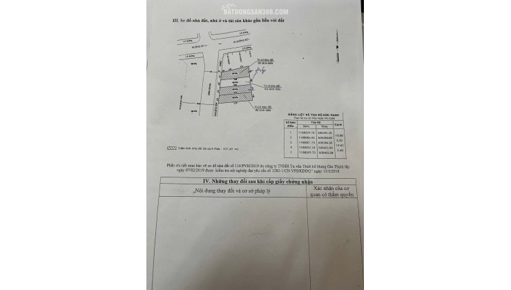 Đất 6x25m + 8x25m + 12x25m Khu Lý Phục Man Phường Bình Thuận Q7