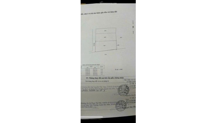 BIỆT THỰ SÂN VƯỜN 313M2 - CHỢ XUÂN THỚI THƯỢNG - FULL NỘI THẤT - 8TỶ960TR LH:0369571337.