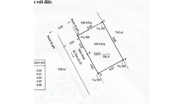 Lô đất Vuông Vức, Tam Bình - 55m2 – Nhỉnh 3 tỷ – Đường thông thoáng 5m