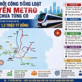 VÌ SAO PHẢI XUỐNG TIỀN NGAY LÚC NÀY?