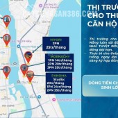 Sun Symphony 5 - Toà tháp cuối cùng tổ hợp Sun Symphony - trực diện pháo hoa sông Hàn