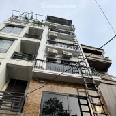 Hồng tiến Long Biên 10 tỷ 60m có sẵn phòng cho thuê dòng tiền
