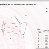 Tôi đang có mảnh đất thổ cư rộng 1687m2 tại xã Hà Mòn, huyện Đăk Hà, Kon Tum muốn nhượng lại