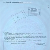  CHÍNH CHỦ E MUỐN BÁN MẢNH ĐẤT PHÂN LÔ TẠI HIỀN NINH- SÓC SƠN- Ô TÔ ĐỖ CỬA - NỞ HẬU - 80M2- 2.8 TỶ