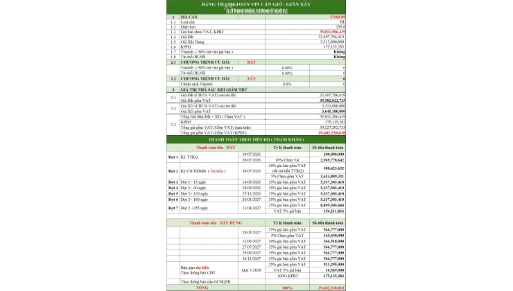 BIỆT THỰ ĐƠN LẬP VEN BIỂN VINHOMES GREEN PARADISE CẦN GIỜ 36TY