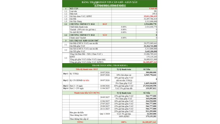 BIỆT THỰ ĐƠN LẬP VEN BIỂN VINHOMES GREEN PARADISE CẦN GIỜ 36TY