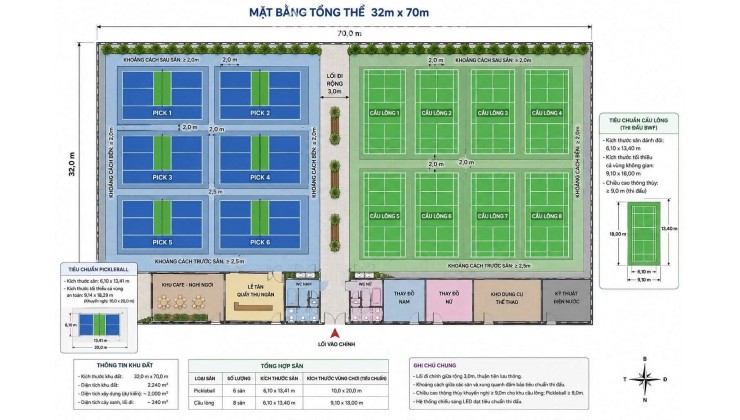 Cho thuê quỹ đất 3 mặt tiền hơn 2.200 m² ngay trung tâm Hòa Khánh