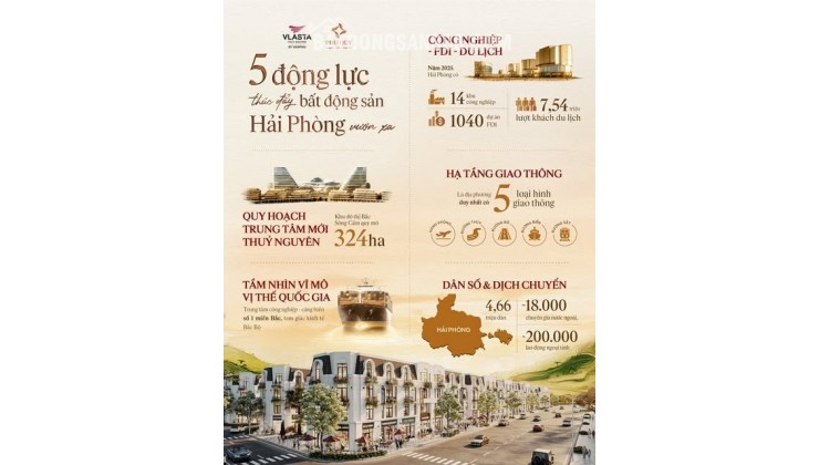 GIẢI MÃ NHỮNG ĐỘNG LỰC THÚC ĐẨY BẤT ĐỘNG SẢN HẢI PHÒNG VUƠN XA