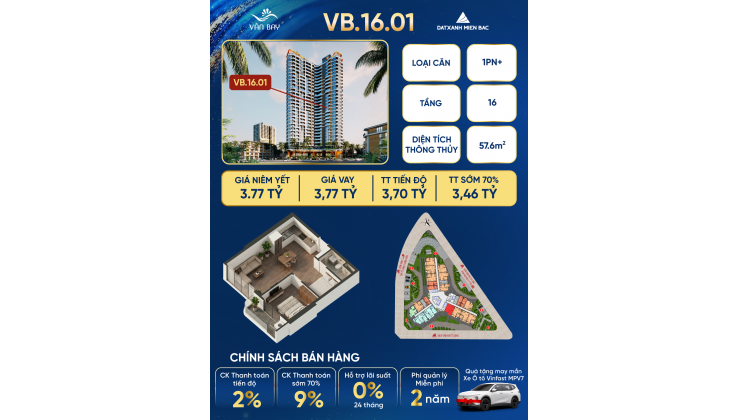  LỰA CHỌN ĐẦU TƯ THÔNG MINH TẠI 
