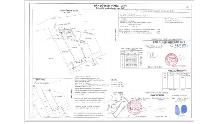 Chính Chủ Bán Lô Đất Ô Tô Tận Đất P. Cát Lái TP. Thủ Đức - 8x21m (134.6m2 Thổ Cư) Giá 6.8 Tỷ TL