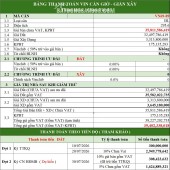 BIỆT THỰ ĐƠN LẬP VEN BIỂN VINHOMES GREEN PARADISE CẦN GIỜ 36TY