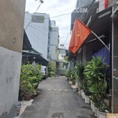  BÁN ĐẤT TẶNG NHÀ CẤP 4 PHAN HUY ÍCH – P.12, GÒ VẤP – 257m²