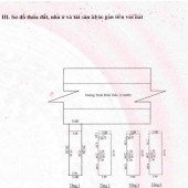 TÒA NHÀ 4 TẦNG-MẶT TIỀN TRUNG TÂM – DÒNG TIỀN 300 TRIỆU/NĂM
