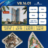  LỰA CHỌN ĐẦU TƯ THÔNG MINH TẠI 