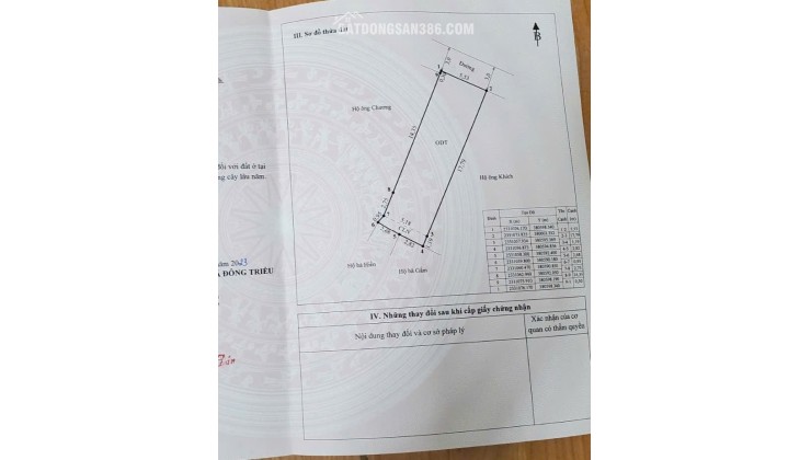 CHÍNH CHỦ CẦN BÁN GẤP Ô ĐẤT VUÔNG ĐẸP, AN SINH CỰC TỐT ->>> KHU PHỐ VĨNH LẬP, MẠO KHÊ (QUẢNG NINH)