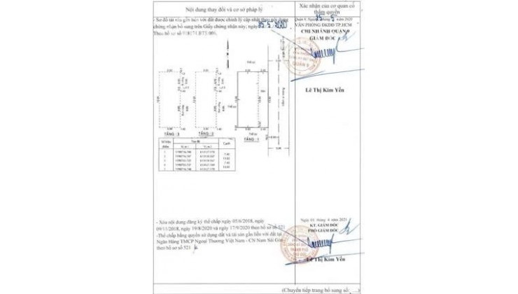 NHÀ ĐẸP 3 TẦNG – HXH TRÁNH – FULL TIỆN NGHI  CHỈ 8 TỶ