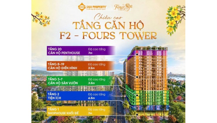 Studio giá chốt chỉ 1,590 tỷ, vận hành cho thuê vị trí và dòng tiền cực tốt