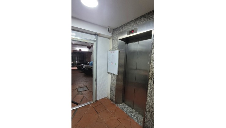 1,98 TỶ SỞ HỮU CĂN HỘ CCMN 2 NGỦ PHỐ THUỴ KHUÊ TÂY HỒ
