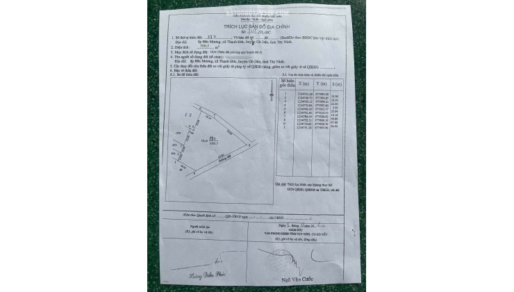 Bán khu đất 3000m2 lô góc 2 mặt tiền tại ấp Bến Mương xã Thạnh Đức huyện Gò Dầu Tây Ninh QH đất ở 100%