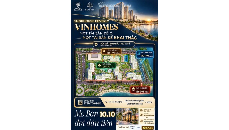 Cơ hội sở hữu thêm tài sản đáng chú ý- Shophouse Beverly Vinhomes Quận 9, Giá dự kiến cực tốt.