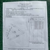 Bán khu đất 3000m2 lô góc 2 mặt tiền tại ấp Bến Mương xã Thạnh Đức huyện Gò Dầu Tây Ninh QH đất ở 100%
