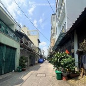 Bán nhà 68m2 (4x17m) đường Lê Thúc Hoạch, Tân Phú, 2 tầng, sổ hồng riêng, giá chỉ 5 tỷ.