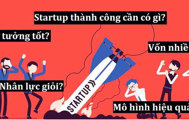 Để lọt vào nhóm 10% tn tại, Startup không cần tiền, ý tưởng hay nhân lực. Startup chỉ cần xuất hiện đúng thời điểm là đủ!