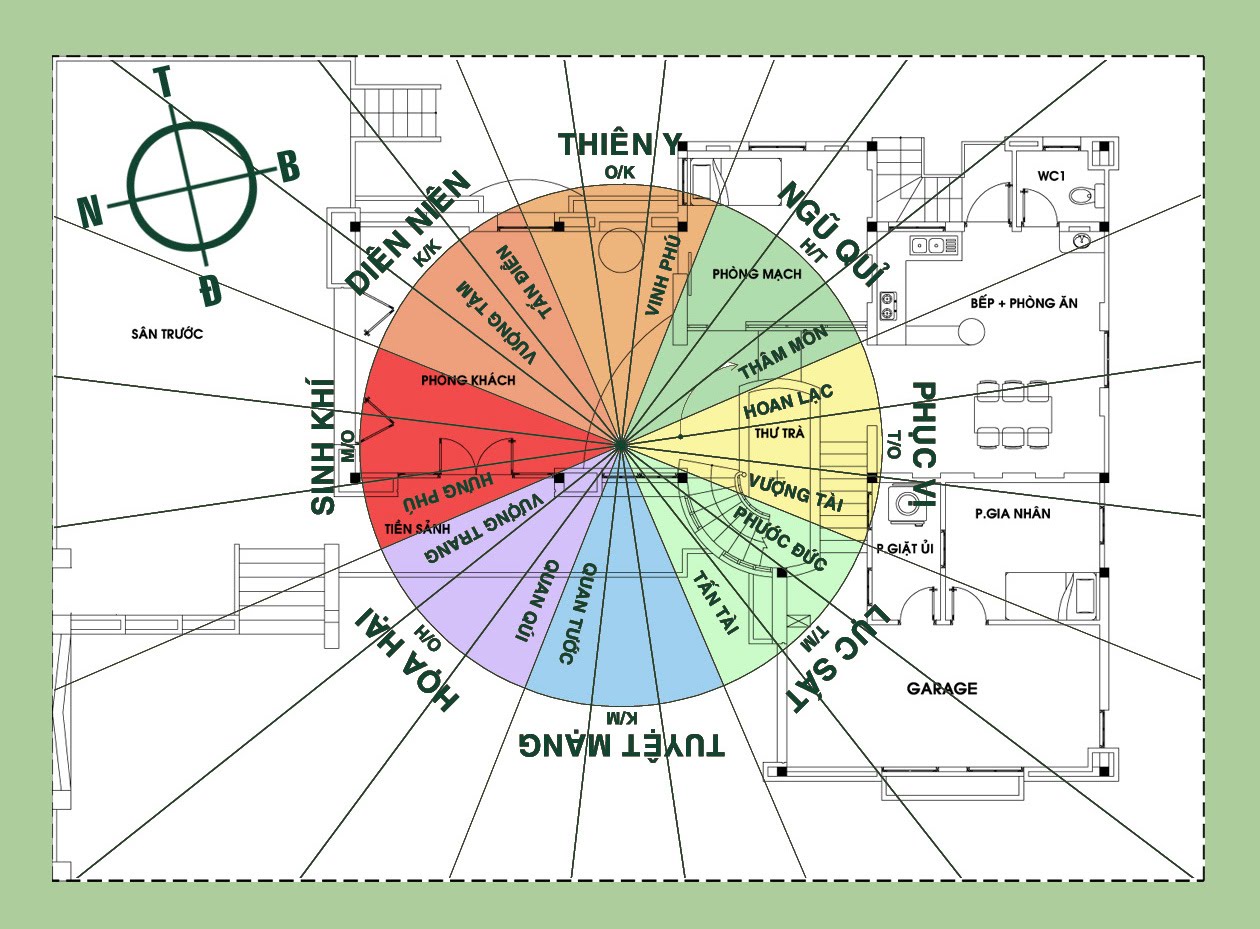 Xem phong thủy hướng nhà phù hợp