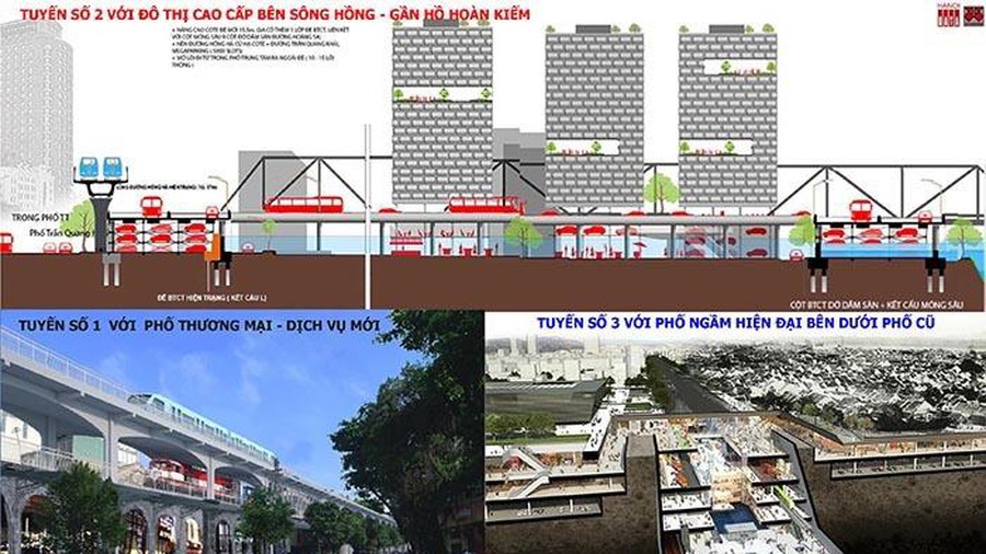 Mở đường tàu điện, xẻ đất xây cao ốc: Giá đất tăng 5.000 lần