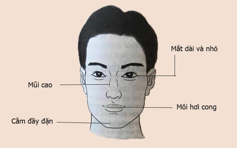 3-net-tuong-cua-nguoi-dan-ong-tai-ba-sau-30-tuoi-giau-co-hinh-2.jpg