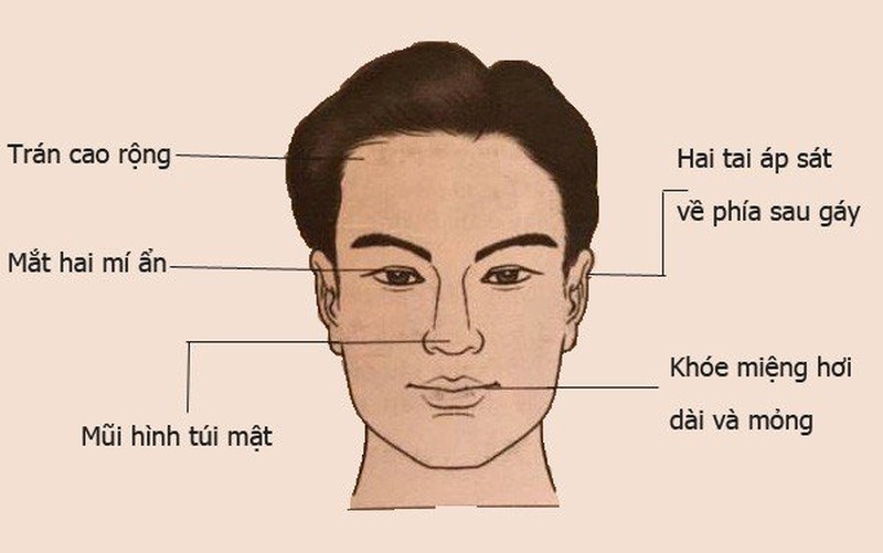 3-net-tuong-cua-nguoi-dan-ong-tai-ba-sau-30-tuoi-giau-co.jpg