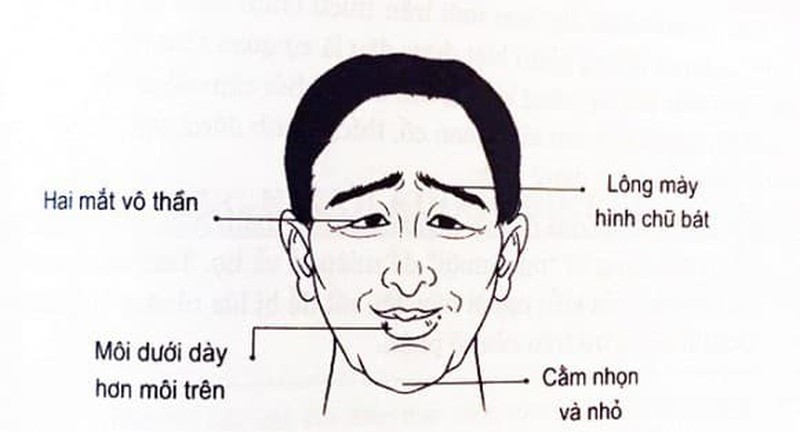 6-dac-diem-bao-hieu-nguoi-ngheo-kho-yeu-menh-ai-co-xin-chia-buon-hinh-2.jpg